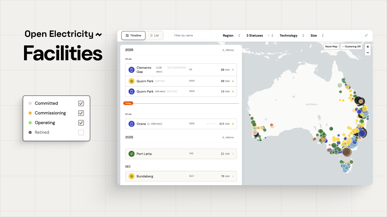 Facilities | Open Electricity