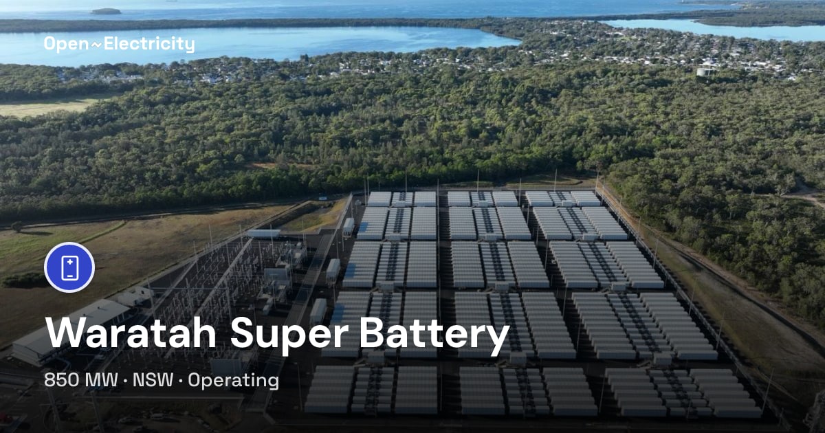 Waratah Super Battery | Open Electricity